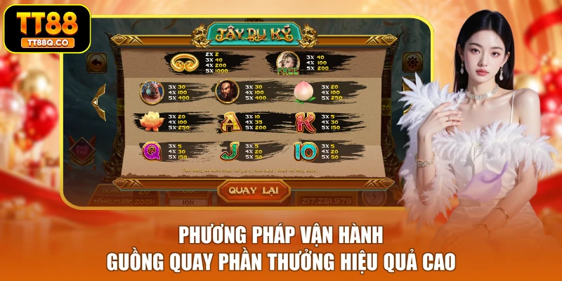 Phương pháp vận hành guồng quay phần thưởng hiệu quả cao